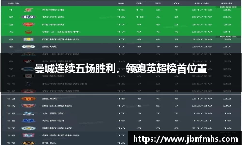 曼城连续五场胜利，领跑英超榜首位置
