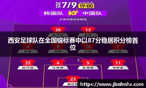 西安足球队在全国锦标赛中以87分稳居积分榜首位