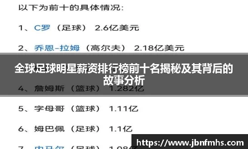 全球足球明星薪资排行榜前十名揭秘及其背后的故事分析